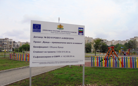 Construction of Sport and Children’s Playground in Dubnika quarter, Vratza City